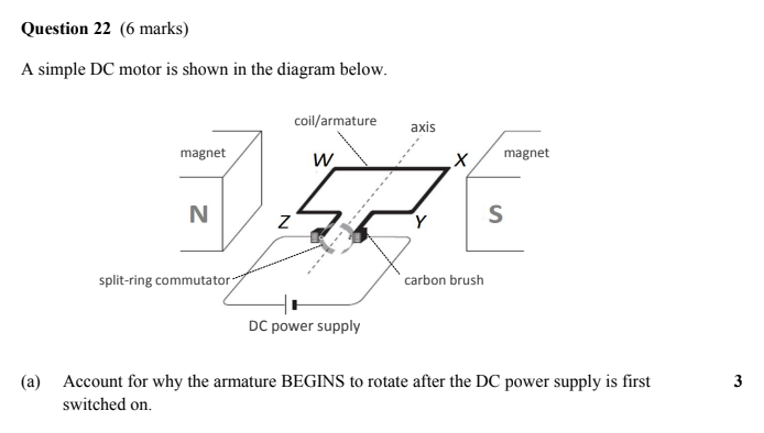 Example: ACE HSC Tuition Physics Question